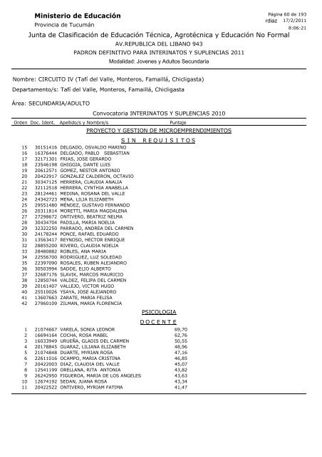 Junta de Clasificación de Educación Técnica, Agrotécnica