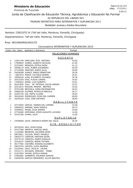 Junta de Clasificación de Educación Técnica, Agrotécnica