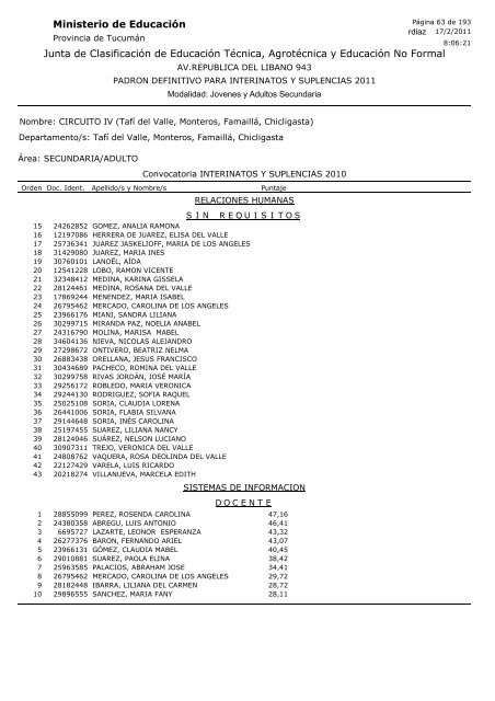 Junta de Clasificación de Educación Técnica, Agrotécnica