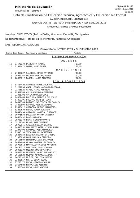 Junta de Clasificación de Educación Técnica, Agrotécnica