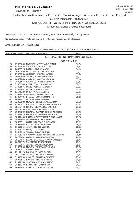 Junta de Clasificación de Educación Técnica, Agrotécnica