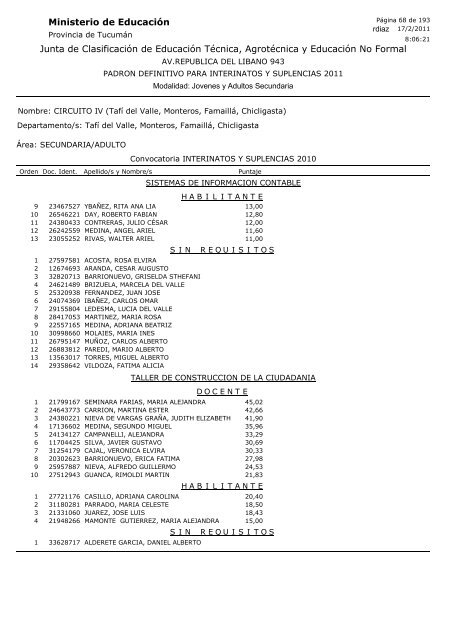 Junta de Clasificación de Educación Técnica, Agrotécnica