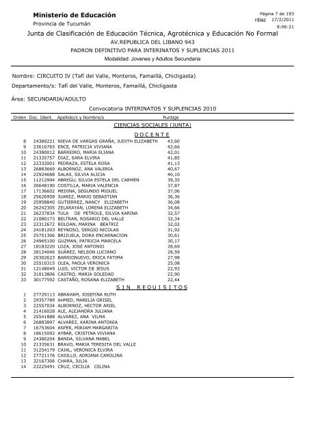 Junta de Clasificación de Educación Técnica, Agrotécnica