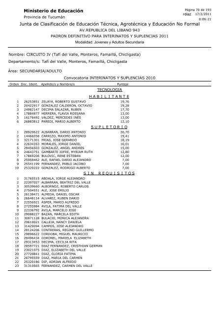 Junta de Clasificación de Educación Técnica, Agrotécnica