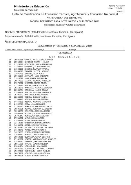 Junta de Clasificación de Educación Técnica, Agrotécnica