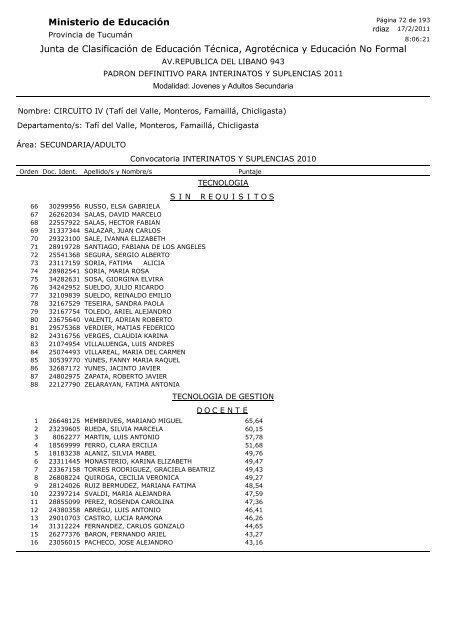 Junta de Clasificación de Educación Técnica, Agrotécnica