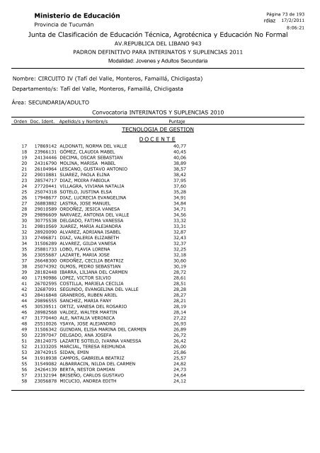 Junta de Clasificación de Educación Técnica, Agrotécnica