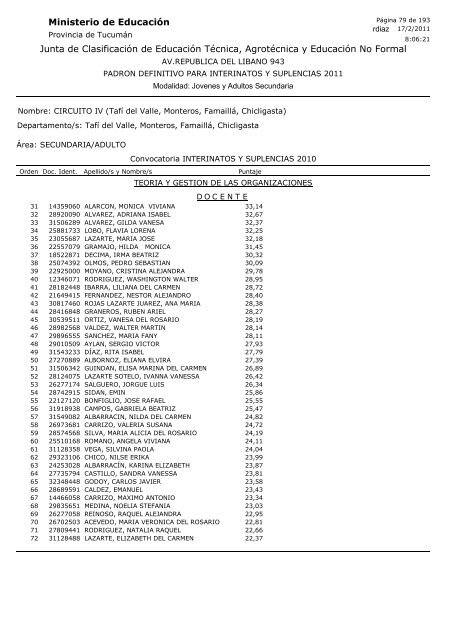 Junta de Clasificación de Educación Técnica, Agrotécnica