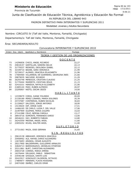 Junta de Clasificación de Educación Técnica, Agrotécnica