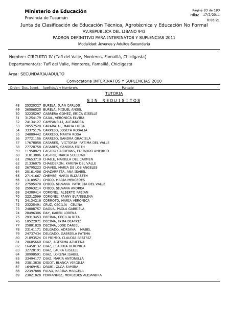 Junta de Clasificación de Educación Técnica, Agrotécnica