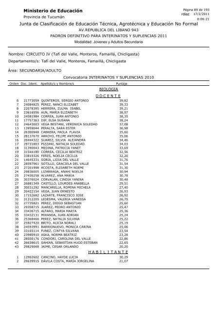 Junta de Clasificación de Educación Técnica, Agrotécnica