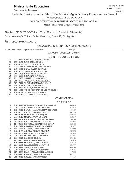 Junta de Clasificación de Educación Técnica, Agrotécnica