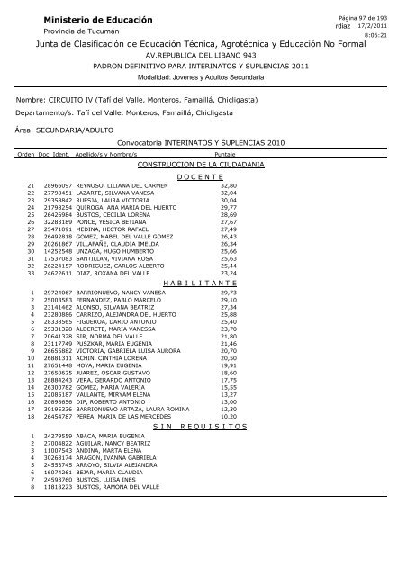 Junta de Clasificación de Educación Técnica, Agrotécnica