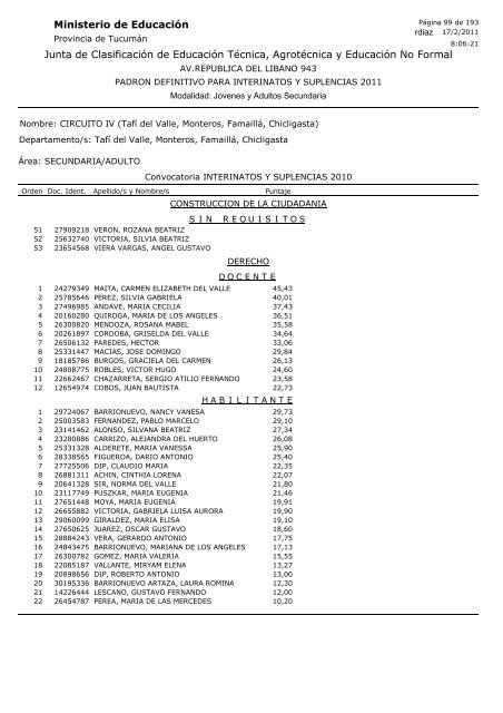 Junta de Clasificación de Educación Técnica, Agrotécnica