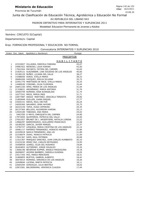 Ministerio de Educación Junta de Clasificación de Educación ...