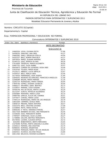 Ministerio de Educación Junta de Clasificación de Educación ...