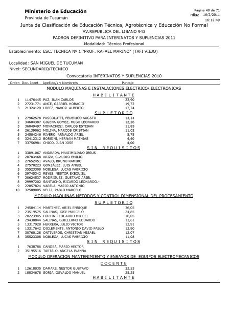 Ministerio de Educación Junta de Clasificación de Educación ...