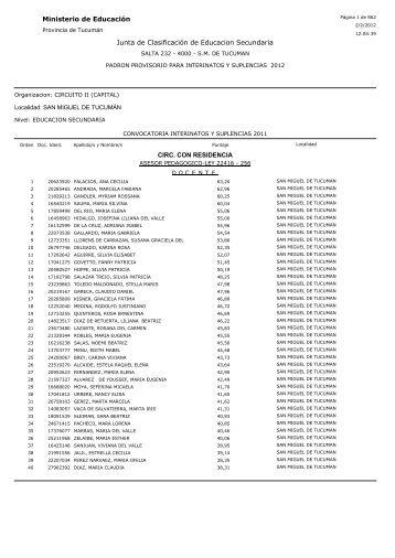 CIRC. CON RESIDENCIA