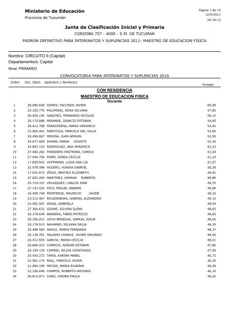 Ministerio de Educación Junta de Clasificación Inicial y Primaria