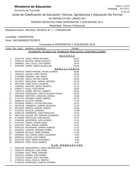 Junta de Clasificación de Educación Técnica, Agrotécnica