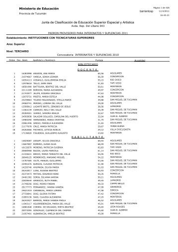 Junta de Clasificación de Educación Superior Especial y Artistica