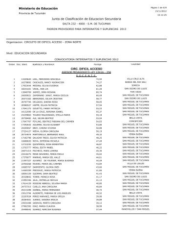 Ministerio de Educación Junta de Clasificación de Educacion ...