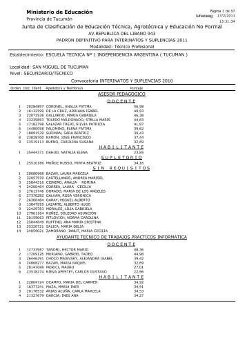 Ministerio de Educación Junta de Clasificación de Educación ...