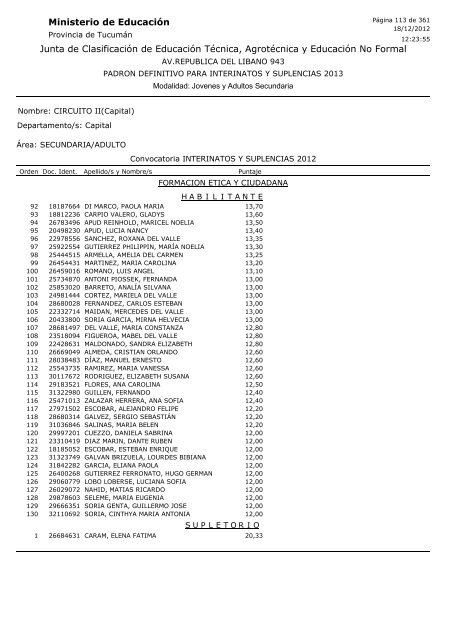 Ministerio de Educación Junta de Clasificación de Educación ...