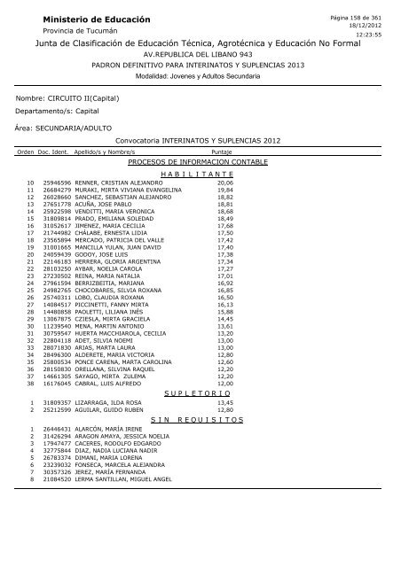 Ministerio de Educación Junta de Clasificación de Educación ...