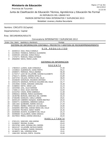 Ministerio de Educación Junta de Clasificación de Educación ...