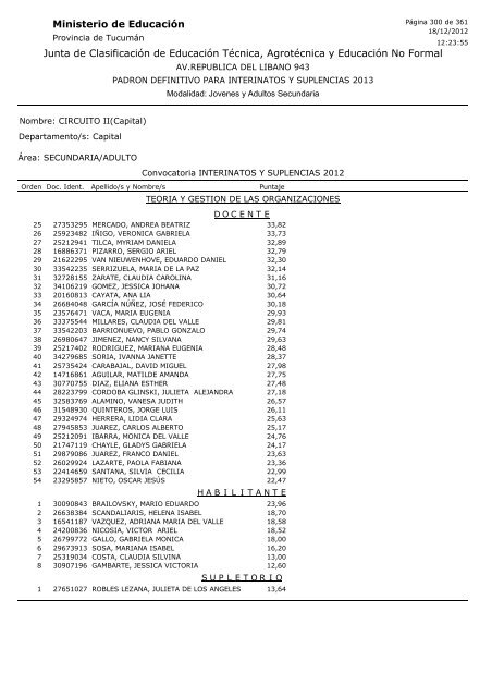 Ministerio de Educación Junta de Clasificación de Educación ...