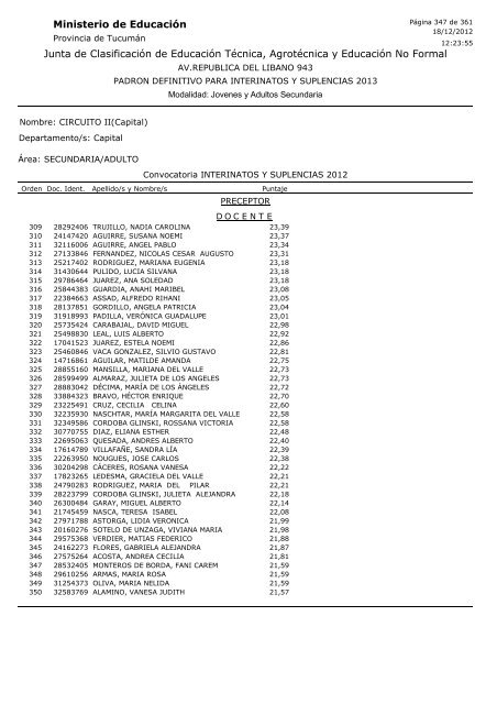 Ministerio de Educación Junta de Clasificación de Educación ...