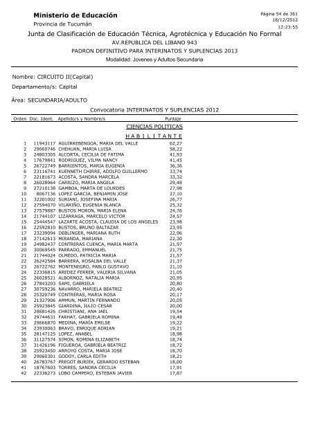 Ministerio de Educación Junta de Clasificación de Educación ...