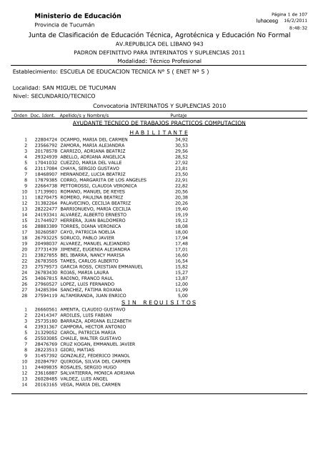 Junta de Clasificación de Educación Técnica, Agrotécnica