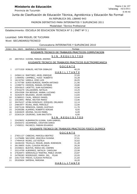 Junta de Clasificación de Educación Técnica, Agrotécnica