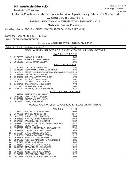 Junta de Clasificación de Educación Técnica, Agrotécnica