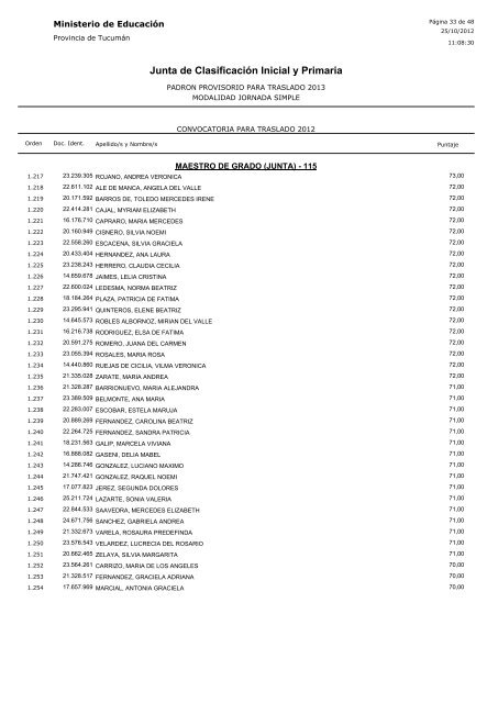 Junta de Clasificación Inicial y Primaria