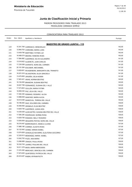 Junta de Clasificación Inicial y Primaria