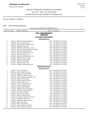 CIRCUITO II.pdf