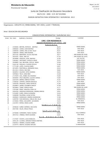 circuito iii