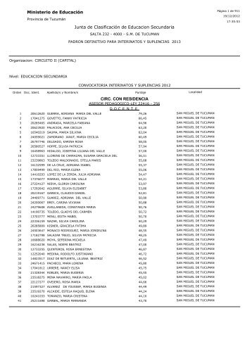 circuito ii