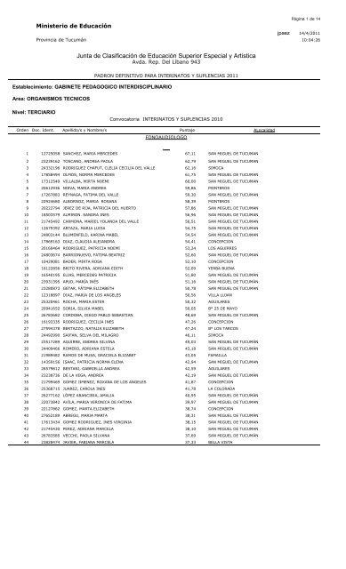 Junta de Clasificación de Educación Superior Especial y Artistica