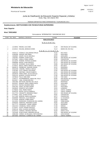 Junta de Clasificación de Educación Superior Especial y Artistica