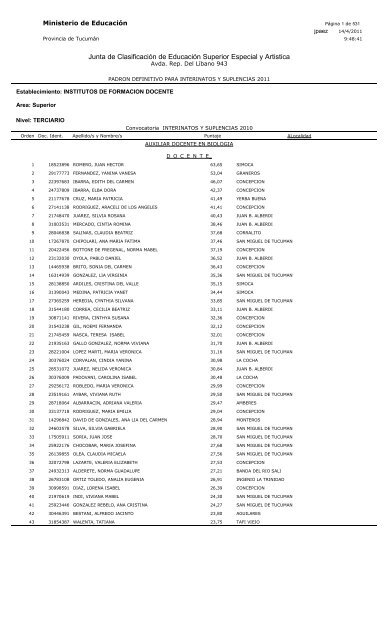 Junta de Clasificación de Educación Superior Especial y Artistica