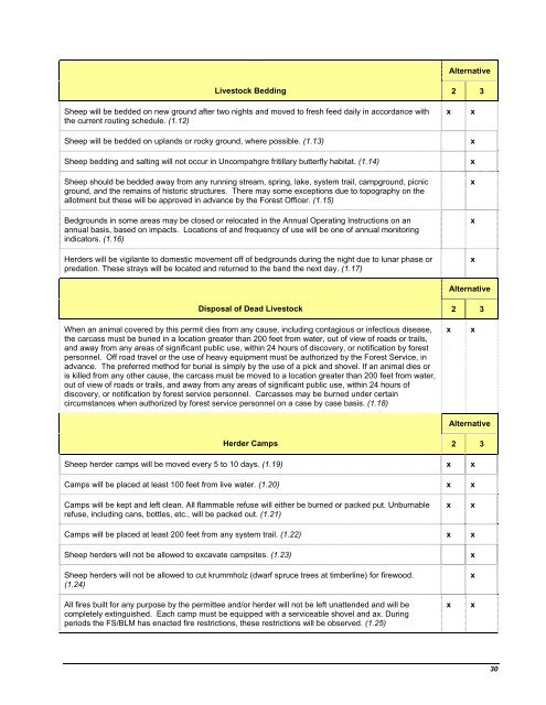 NEPA--Environmental Assessment