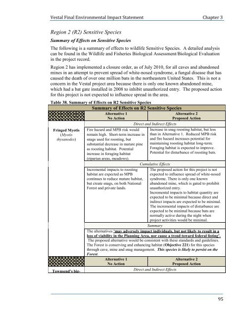 Final Environmental Impact Statement