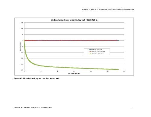 Draft Environmental Impact Statement for Roca Honda Mine