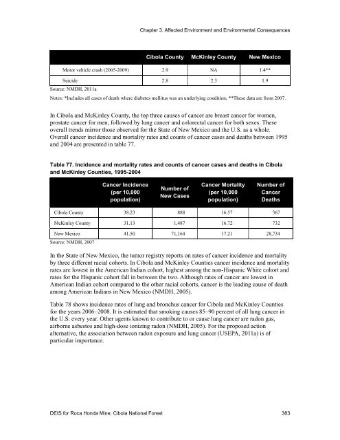 Draft Environmental Impact Statement for Roca Honda Mine