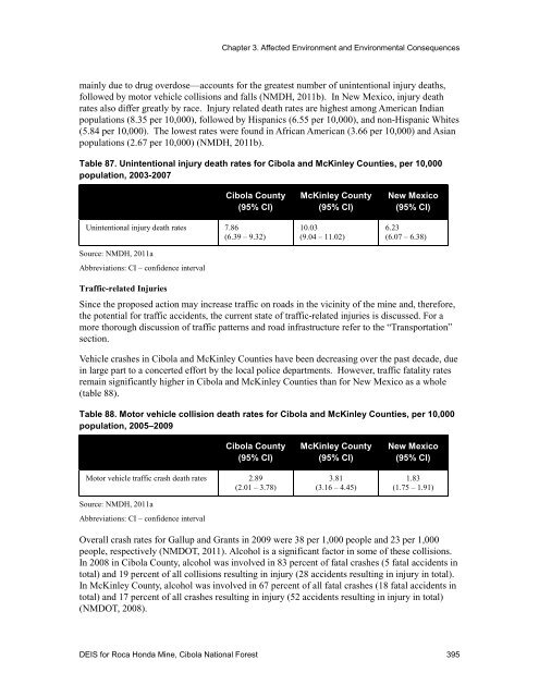 Draft Environmental Impact Statement for Roca Honda Mine