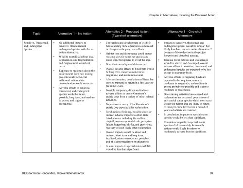 Draft Environmental Impact Statement for Roca Honda Mine